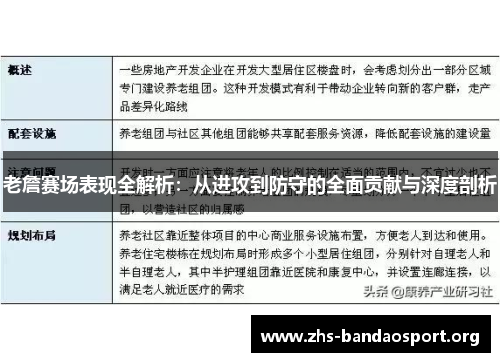 老詹赛场表现全解析:从进攻到防守的全面贡献与深度剖析 老詹赛场表现全解析:从进攻到防守的全面贡献与深度剖析