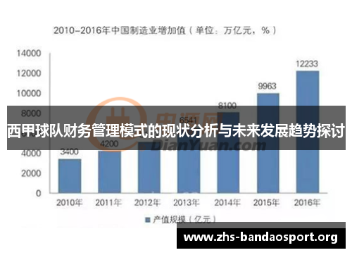 西甲球队财务管理模式的现状分析与未来发展趋势探讨 西甲球队财务管理模式的现状分析与未来发展趋势探讨