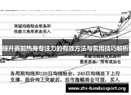 提升赛前热身专注力的有效方法与实用技巧解析