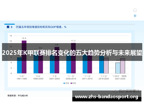 2025年K甲联赛排名变化的五大趋势分析与未来展望
