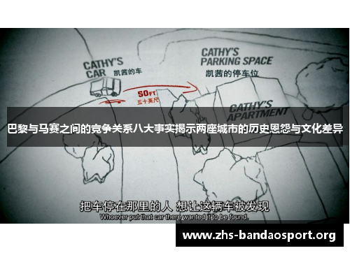 巴黎与马赛之间的竞争关系八大事实揭示两座城市的历史恩怨与文化差异 巴黎与马赛之间的竞争关系八大事实揭示两座城市的历史恩怨与文化差异