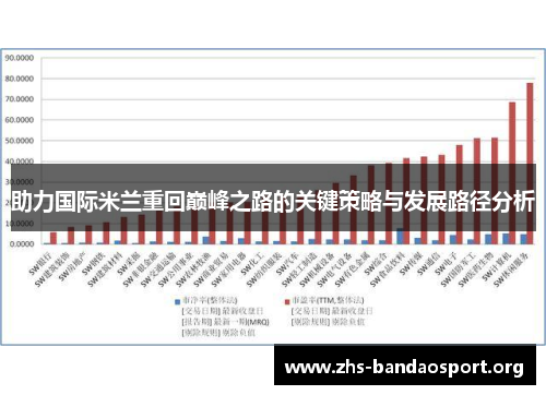 助力国际米兰重回巅峰之路的关键策略与发展路径分析 助力国际米兰重回巅峰之路的关键策略与发展路径分析