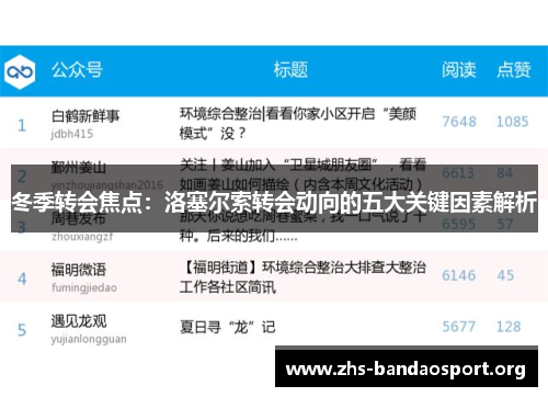 冬季转会焦点:洛塞尔索转会动向的五大关键因素解析 冬季转会焦点:洛塞尔索转会动向的五大关键因素解析
