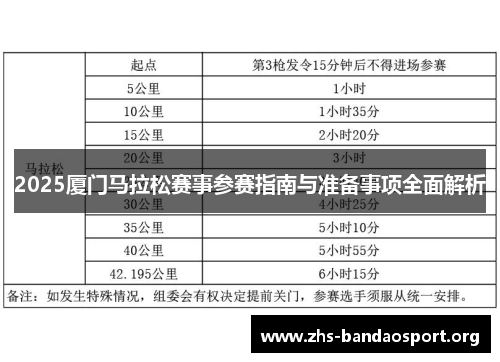 2025厦门马拉松赛事参赛指南与准备事项全面解析