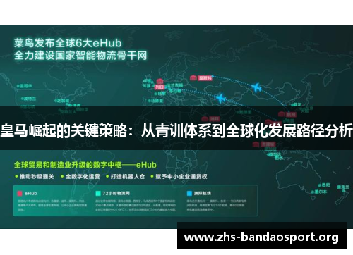 皇马崛起的关键策略：从青训体系到全球化发展路径分析