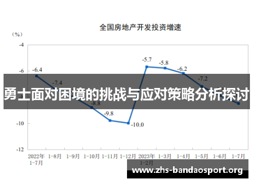 勇士面对困境的挑战与应对策略分析探讨
