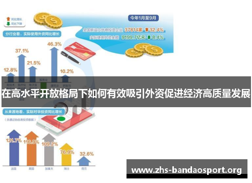 在高水平开放格局下如何有效吸引外资促进经济高质量发展