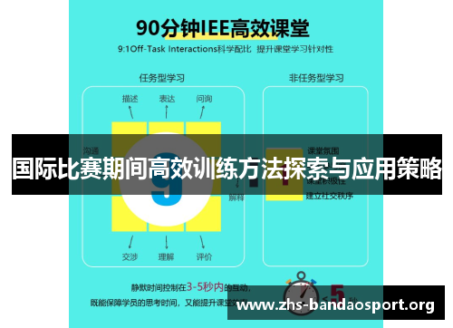 国际比赛期间高效训练方法探索与应用策略