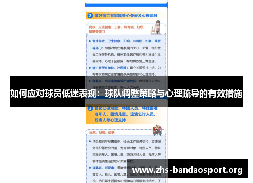 如何应对球员低迷表现：球队调整策略与心理疏导的有效措施