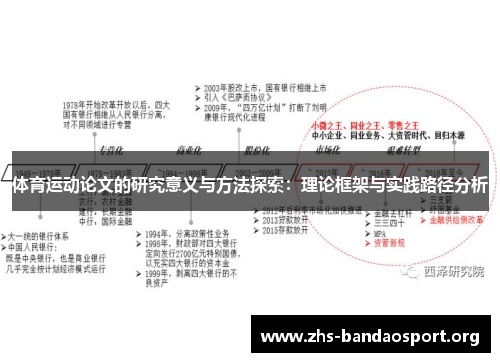 体育运动论文的研究意义与方法探索：理论框架与实践路径分析