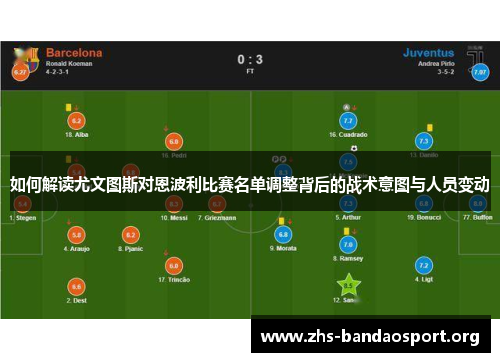 如何解读尤文图斯对恩波利比赛名单调整背后的战术意图与人员变动