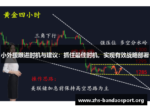 小外援跟进时机与建议：抓住最佳时机，实现有效战略部署