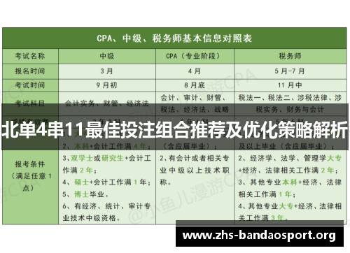 北单4串11最佳投注组合推荐及优化策略解析