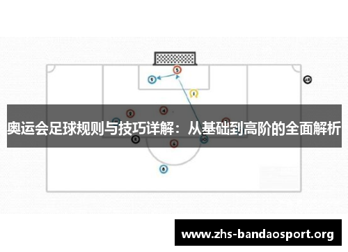 奥运会足球规则与技巧详解：从基础到高阶的全面解析