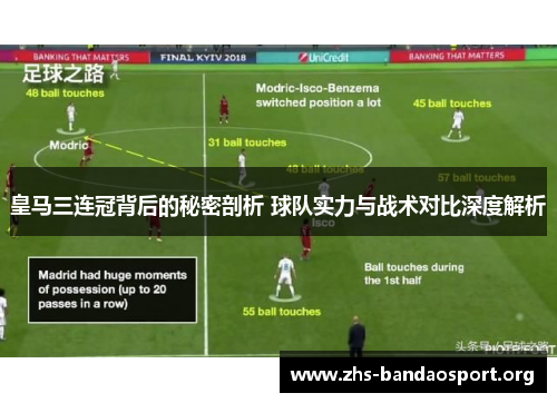 皇马三连冠背后的秘密剖析 球队实力与战术对比深度解析