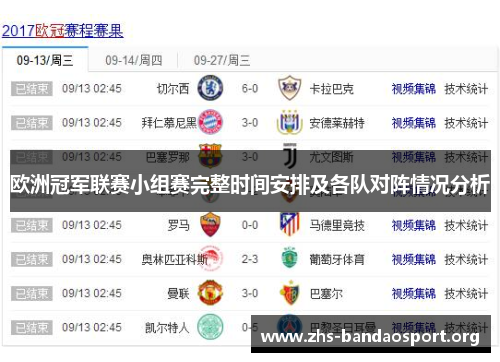 欧洲冠军联赛小组赛完整时间安排及各队对阵情况分析 欧洲冠军联赛小组赛完整时间安排及各队对阵情况分析