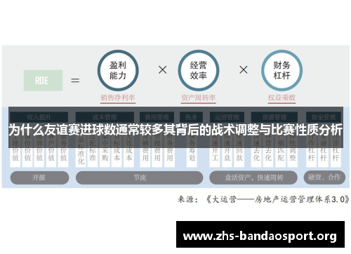 为什么友谊赛进球数通常较多其背后的战术调整与比赛性质分析