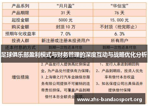 足球俱乐部盈利模式与财务管理的深度互动与战略优化分析
