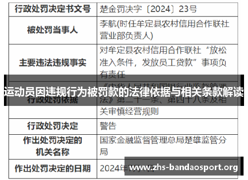 运动员因违规行为被罚款的法律依据与相关条款解读 运动员因违规行为被罚款的法律依据与相关条款解读