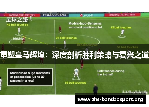 重塑皇马辉煌:深度剖析胜利策略与复兴之道 重塑皇马辉煌:深度剖析胜利策略与复兴之道